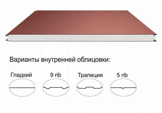 Стеновая трёхслойная сэндвич-панель гладкая 150мм 1190мм с видимым креплением пенополистирол Полиэстер Доборник