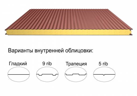 Стеновая трёхслойная сэндвич-панель микрориф 30 50мм 1000мм с видимым креплением минеральная вата Полиэстер Доборник